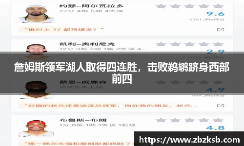 詹姆斯领军湖人取得四连胜，击败鹈鹕跻身西部前四