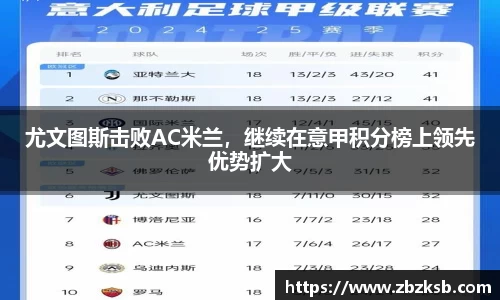 尤文图斯击败AC米兰，继续在意甲积分榜上领先优势扩大