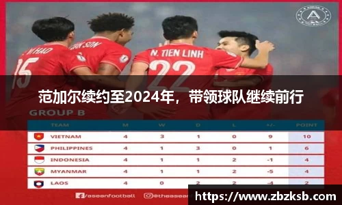 范加尔续约至2024年，带领球队继续前行
