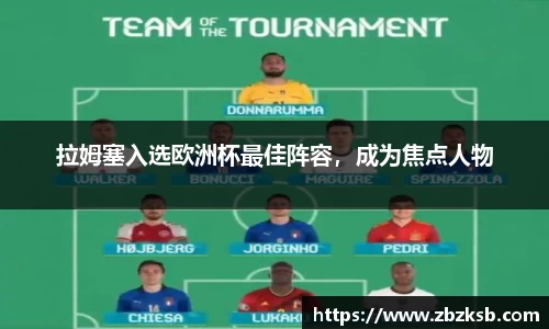 拉姆塞入选欧洲杯最佳阵容，成为焦点人物