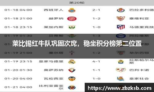 莱比锡红牛队巩固次席，稳坐积分榜第二位置