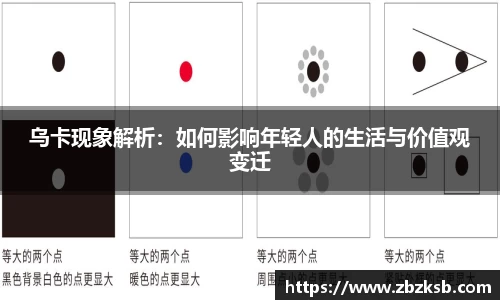 乌卡现象解析：如何影响年轻人的生活与价值观变迁
