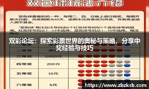 双彩论坛：探索彩票世界的奥秘与策略，分享中奖经验与技巧